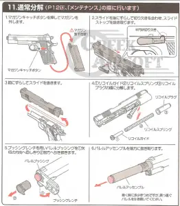 TM 1911 disassembly guide for internal parts