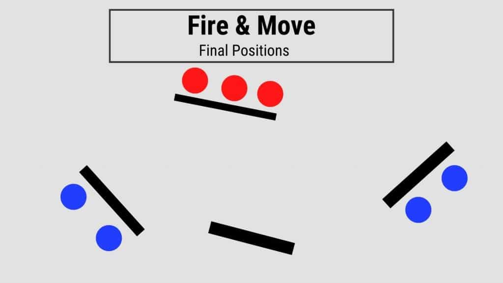fire and move airsoft tactic - final positions