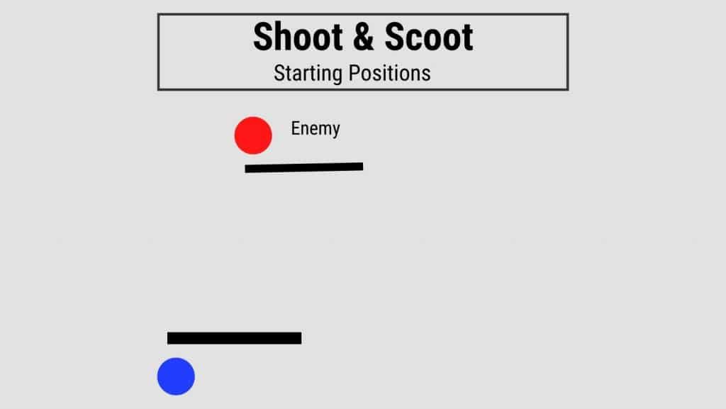 Shoot and Scoot Airsoft Tactic - Starting Position