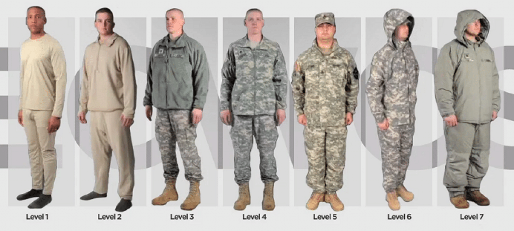 What To Pack For Milsim West Event How To Prepare For The Suck 